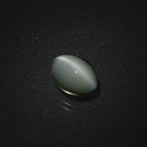 9,17 ctw natürlicher Grün Chrysoberyll-Katzenauge, Oval Schliff, Lichtundurchlässig