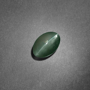 9,17 ctw natürlicher Grün Chrysoberyll-Katzenauge, Oval Schliff, Lichtdurchlässig