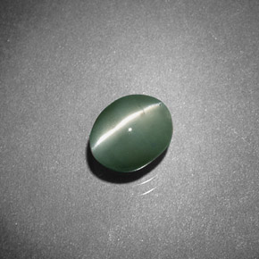0,93 ctw natürlicher grüner Chrysoberyl Cat's Eye, Oval Schliff, Lichtdurchlässig