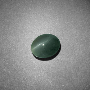 0,68 ctw natürlicher grüner Chrysoberyl Cat's Eye, Oval Schliff, Lichtundurchlässig
