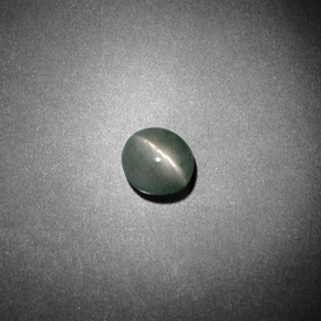 0,79 ctw natürlicher grüner Chrysoberyl Cat's Eye, Oval Schliff, Lichtundurchlässig