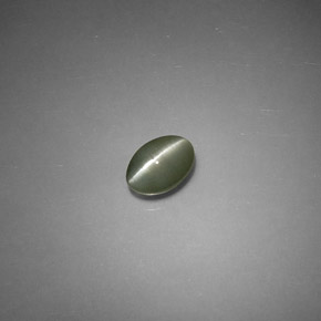 0,79 ctw natürlicher grüner Chrysoberyl Cat's Eye, Oval Schliff, Lichtdurchlässig