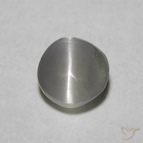 0.22ct Natürlicher Mittelgrün Chrysoberyll-Katzenauge, Runden, Lichtdurchlässig