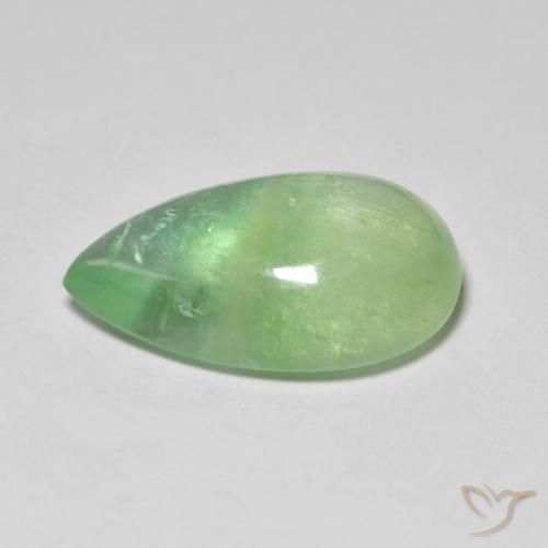 9,17 ctw natürlicher limettengrün Fluorit, Birnenform, Transparent