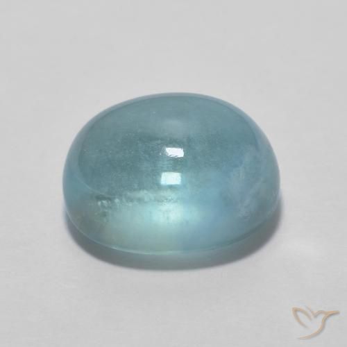 9,17 ctw natürlicher Hellblau Fluorit, Oval, Transparent