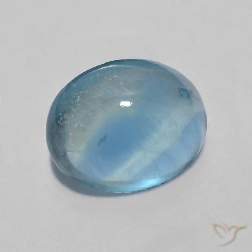 9,17 ctw natürlicher hellblau-grün Fluorit, Oval Schliff, Transparent