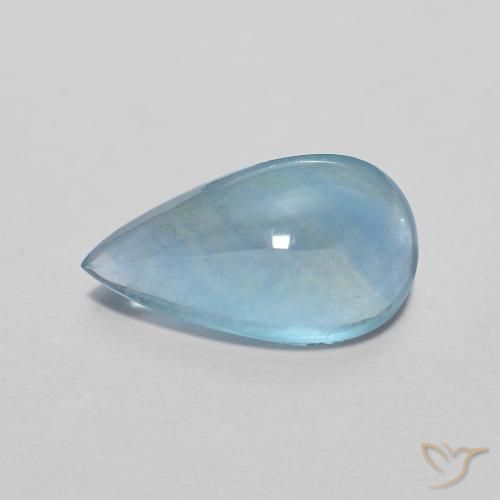 9,17 ctw natürlicher hellblau-grün Fluorit, Birnenform, Transparent