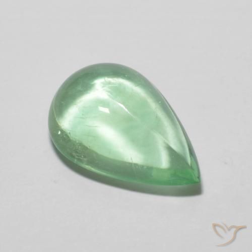 9,17 ctw natürlicher hellgrün Fluorit, Birnenform, Transparent