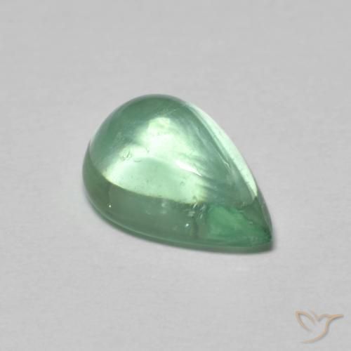 9,17 ctw natürlicher Helle Minze Fluorit, Birnenform, Transparent