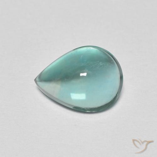 2.05ct Natürlicher hellblau-grün Fluorit, Birnenform, Transparent