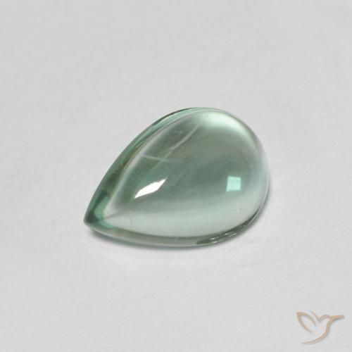 9,17 ctw natürlicher hellblau-grün Fluorit, Birnenform, Transparent