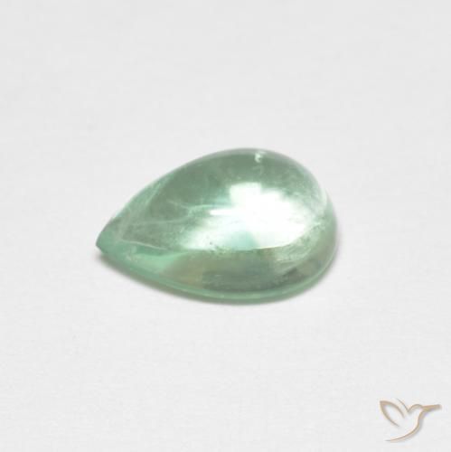 9,17 ctw natürlicher hellblau-grün Fluorit, Birnenform, Transparent