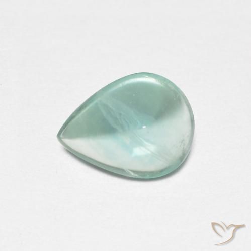 1.86ct Natürlicher hellblau-grün Fluorit, Birnenform, Transparent