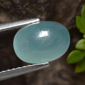 9,17 ctw natürlicher Bläulich-grün Grandidierit, Oval, Lichtdurchlässig