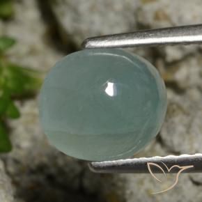 9,17 ctw natürlicher hellgrün-blau Grandidierit, Oval, Lichtdurchlässig