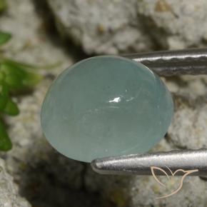 9,17 ctw natürlicher hellgrün-blau Grandidierit, Oval, Lichtdurchlässig