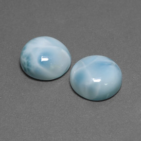  ct natürliche Blau-grün Larimar-Edelsteine, Rund Schliff, Lichtundurchlässig