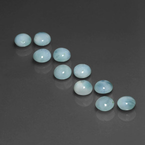  ct natürliche Blau Larimar-Edelsteine, Rund Schliff, Lichtundurchlässig