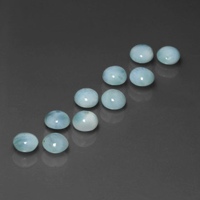  ct natürliche Blau Larimar-Edelsteine, Rund Schliff, Lichtundurchlässig