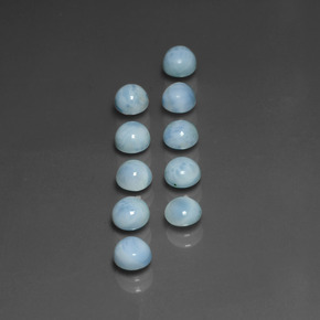  ct natürliche Blau Larimar-Edelsteine, Rund Schliff, Lichtundurchlässig