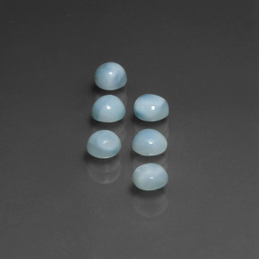  ct natürliche Blau Larimar-Edelsteine, Rund Schliff, Lichtundurchlässig