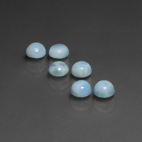  ct natürliche Blau Larimar-Edelsteine, Rund Schliff, Lichtundurchlässig