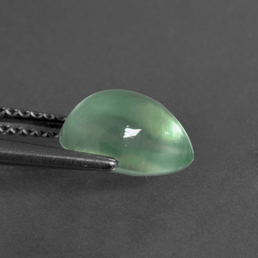 9,17 ctw natürlicher Grün Prehnit, Birnenform, Transparent