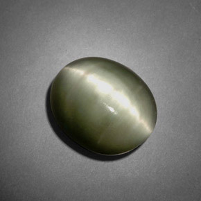 7,45 ctw natürlicher grüner Quartz Cat's Eye, Oval Schliff, Lichtundurchlässig
