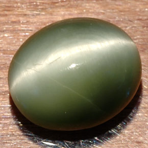 7,32 ctw natürlicher grüner Quartz Cat's Eye, Oval Schliff, Lichtundurchlässig