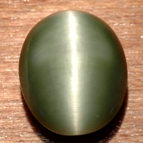 7,54 ctw natürlicher grüner Quarz Katzenauge, Oval Schliff, Lichtundurchlässig