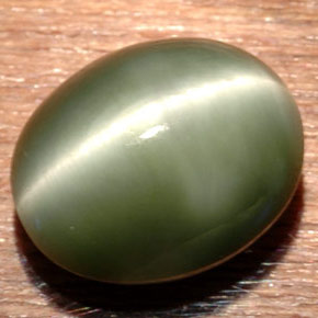 7,54 ctw natürlicher grüner Quarz Katzenauge, Oval Schliff, Lichtundurchlässig