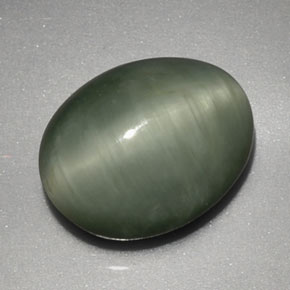 3,91 ctw natürlicher grüner Quartz Cat's Eye, Oval Schliff, Lichtundurchlässig