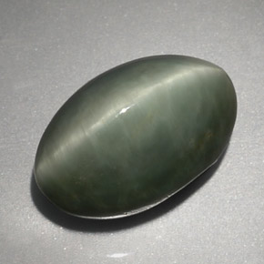 6,45 ctw natürlicher grüner Quartz Cat's Eye, Oval Schliff, Lichtundurchlässig
