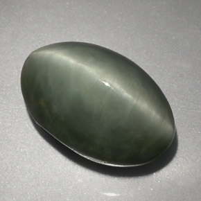 6,45 ctw natürlicher grüner Quartz Cat's Eye, Oval Schliff, Lichtundurchlässig
