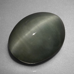 6,16 ctw natürlicher grüner Quartz Cat's Eye, Oval Schliff, Lichtundurchlässig