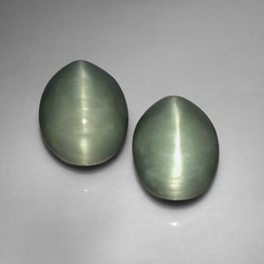  ct natürliche grüner Quartz Cat's Eye-Edelsteine, Oval Schliff, Lichtundurchlässig