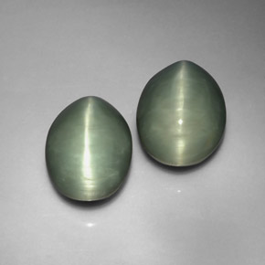  ct natürliche grüner Quartz Cat's Eye-Edelsteine, Oval Schliff, Lichtundurchlässig