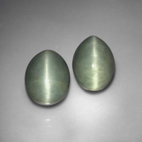  ct natürliche grüner Quartz Cat's Eye-Edelsteine, Oval Schliff, Lichtundurchlässig