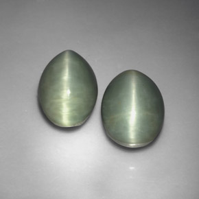  ct natürliche grüner Quartz Cat's Eye-Edelsteine, Oval Schliff, Lichtundurchlässig
