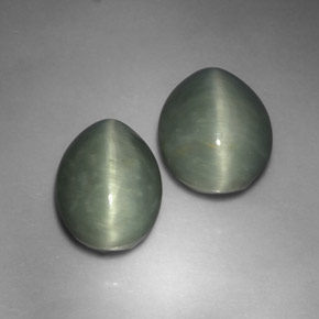  ct natürliche grüner Quartz Cat's Eye-Edelsteine, Oval Schliff, Lichtundurchlässig