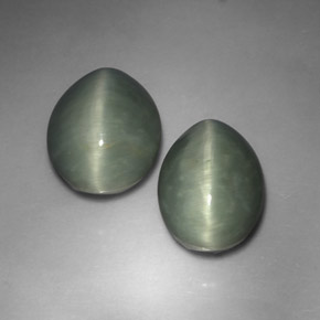 ct natürliche grüner Quartz Cat's Eye-Edelsteine, Oval Schliff, Lichtundurchlässig