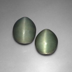  ct natürliche grüner Quartz Cat's Eye-Edelsteine, Oval Schliff, Lichtundurchlässig