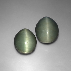  ct natürliche grüner Quartz Cat's Eye-Edelsteine, Oval Schliff, Lichtundurchlässig