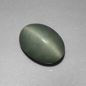 4,48 ctw natürlicher grüner Quartz Cat's Eye, Oval Schliff, Lichtundurchlässig