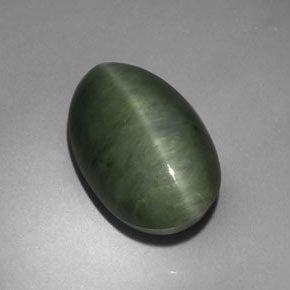 5,75 ctw natürlicher grüner Quartz Cat's Eye, Oval Schliff, Lichtundurchlässig