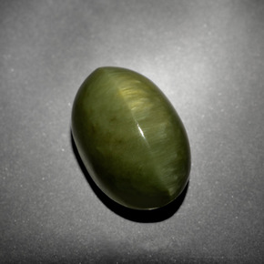 10,21 ctw natürlicher grüner Quartz Cat's Eye, Oval Schliff, Lichtundurchlässig