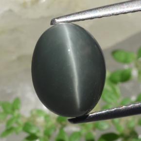 9,17 ctw natürlicher Grün Quarz-Katzenauge, Oval Schliff, Lichtundurchlässig