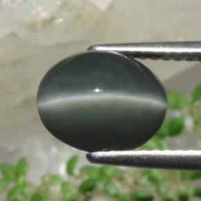 9,17 ctw natürlicher Grün Quarz-Katzenauge, Oval Schliff, Lichtundurchlässig