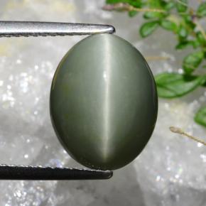 9,17 ctw natürlicher Graugrün Quarz-Katzenauge, Oval Schliff, Lichtundurchlässig