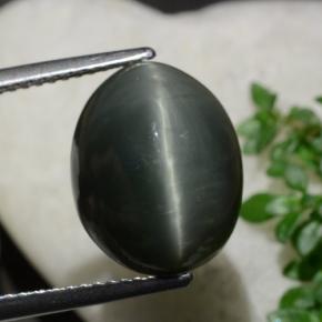 9,17 ctw natürlicher Grün Quarz-Katzenauge, Oval Schliff, Lichtundurchlässig
